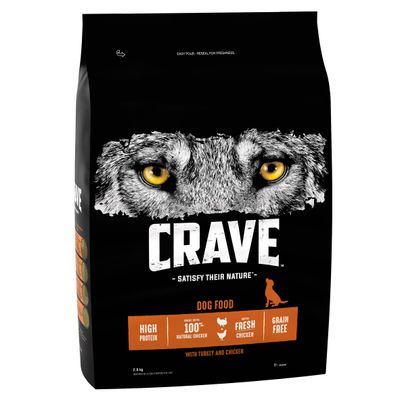 Crave Adult Dog Dry Food with Turkey & Chicken 11.5 kg