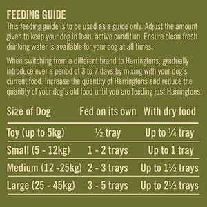 Harringtons Grain Free Meaty Selection Wet Dog Food Bumper Pack 16x400g