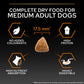 Pro Plan Everyday Nutrition Medium Adult Dry Dog Food Chicken 14kg