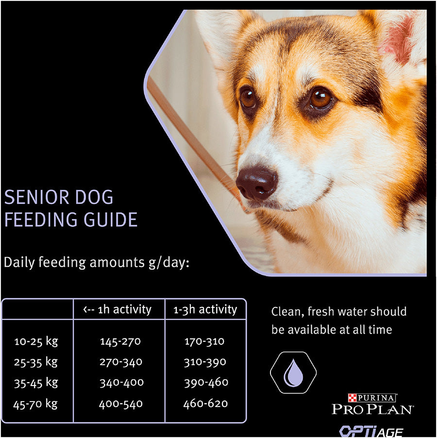 Pro Plan Medium & Large 7+ Adult Senior Dry Dog Food Chicken 14kg