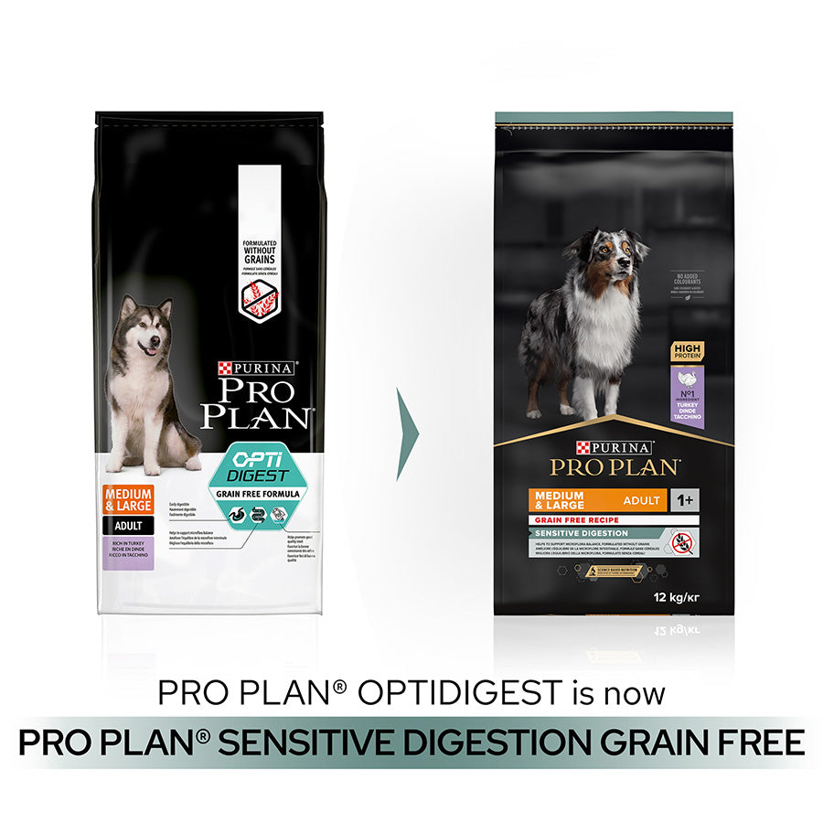 Pro Plan Sensitive Digestion Medium & Large Adult Dry Dog Food Turkey 12kg