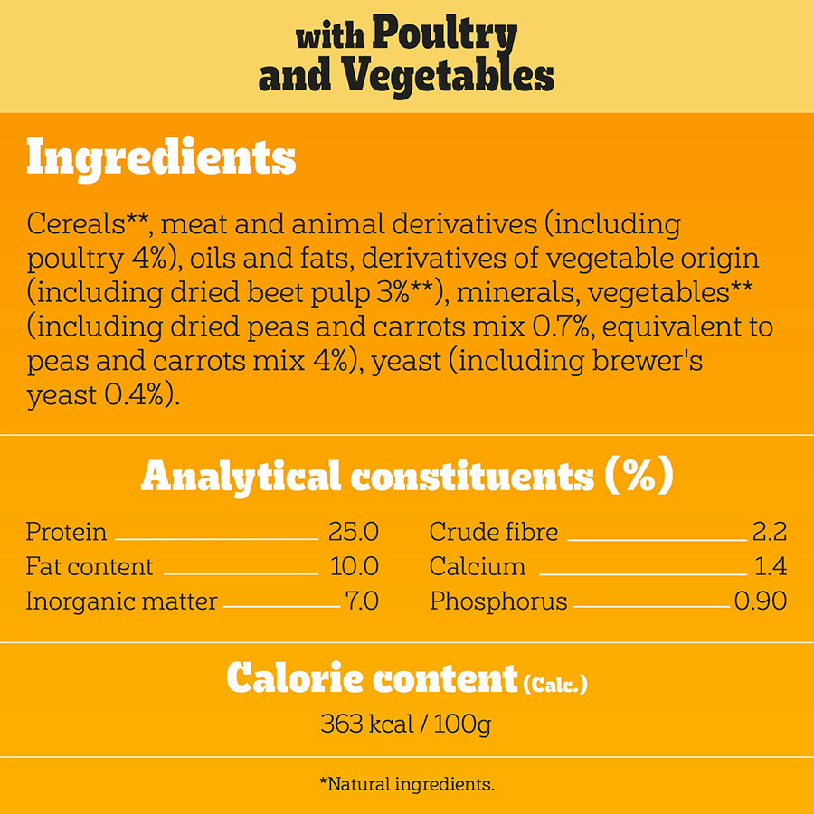 Pedigree Complete Junior/Puppy Dry Dog Food Poultry & Veg 12kg