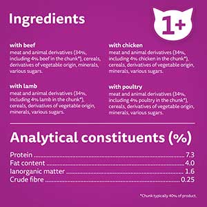 Whiskas Wet 1+ Adult Cat Food Meaty Meals in Gravy 80x85g Pouches